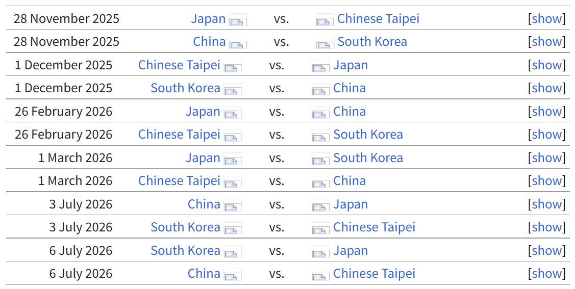 韩国男篮, 两轮比赛